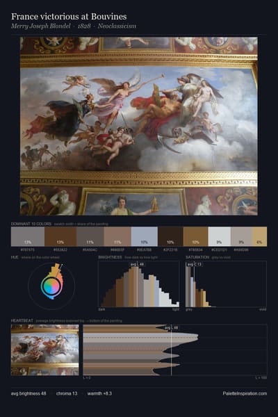 France victorious at Bouvines palette card