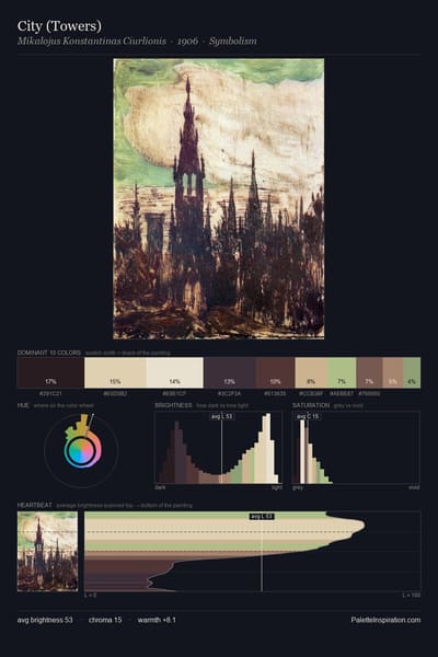 City (Towers) palette card