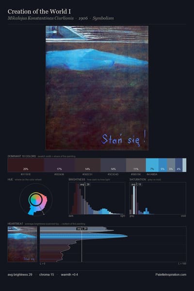 Creation of the World I palette card