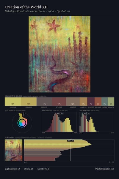 Creation of the World XII palette card