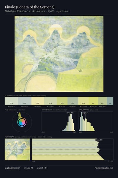 Finale (Sonata of the Serpent) palette card