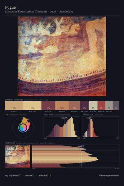 Fugue palette card