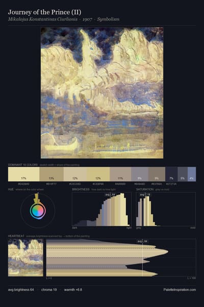 Journey of the Prince (II) palette card