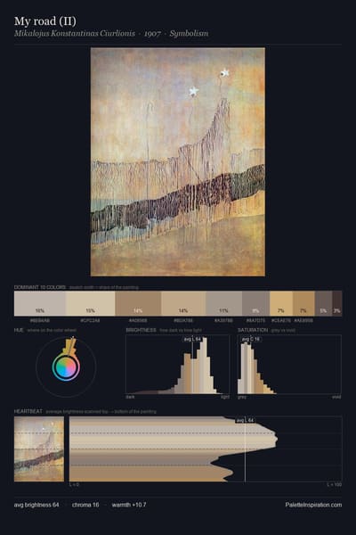 My road (II) palette card