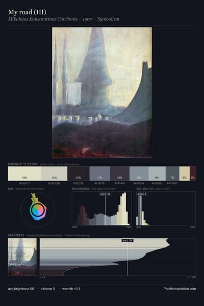 My road (III) palette card