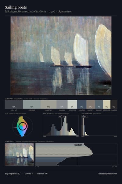 Sailing boats palette card