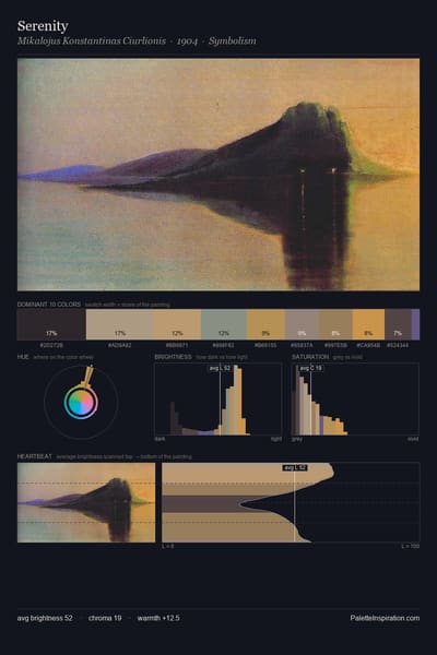 Serenity palette card