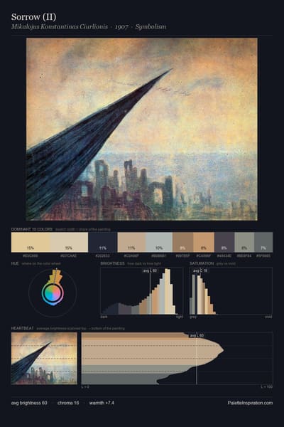 Sorrow (II) palette card