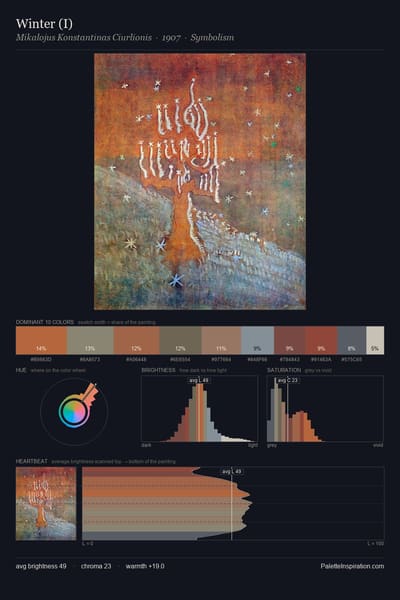 Winter (I) palette card