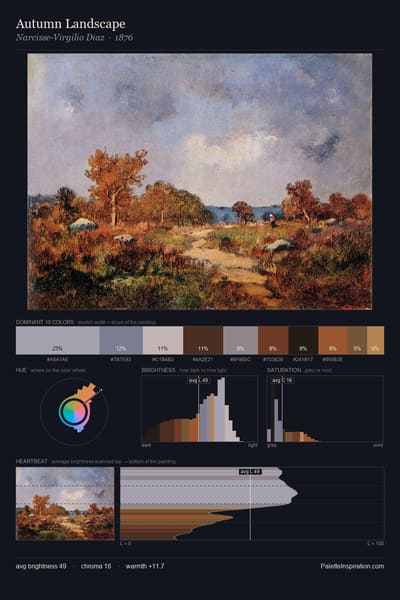 Autumn Landscape palette card