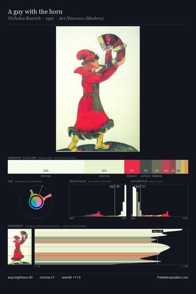 A guy with the horn palette card