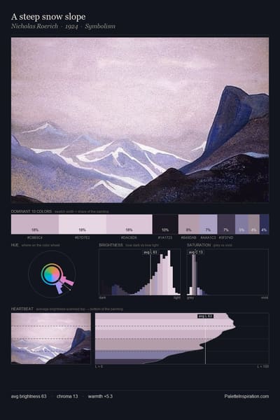 A steep snow slope palette card