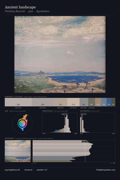 Ancient landscape palette card