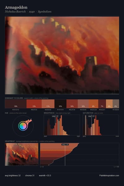 Armageddon palette card