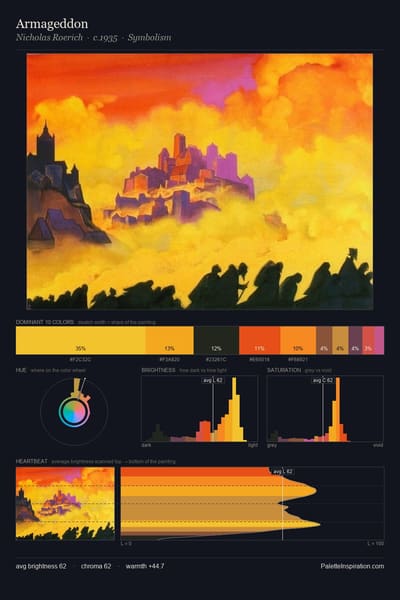 Armageddon palette card