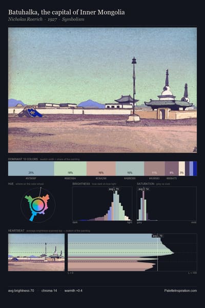 Batuhalka, the capital of Inner Mongolia palette card