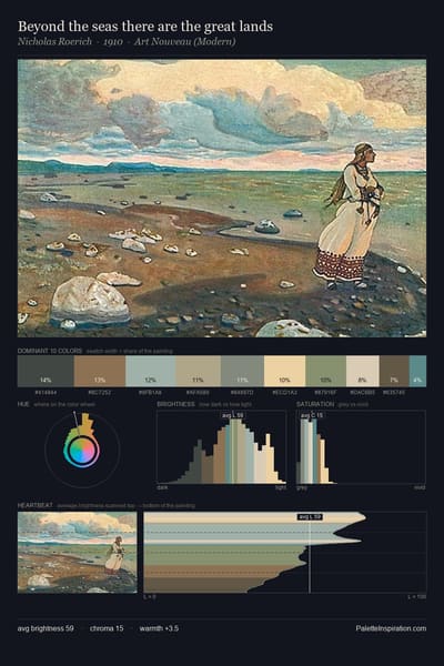 Beyond the seas there are the great lands palette card