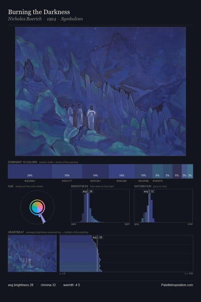 Burning the Darkness palette card
