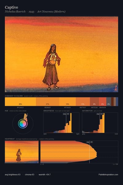 Captive palette card