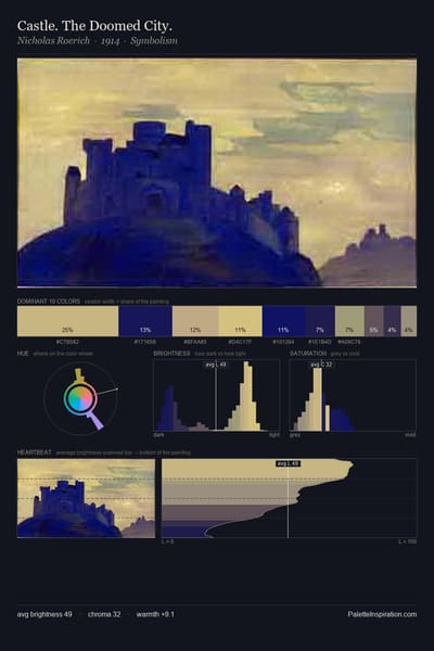 Castle. The Doomed City. palette card