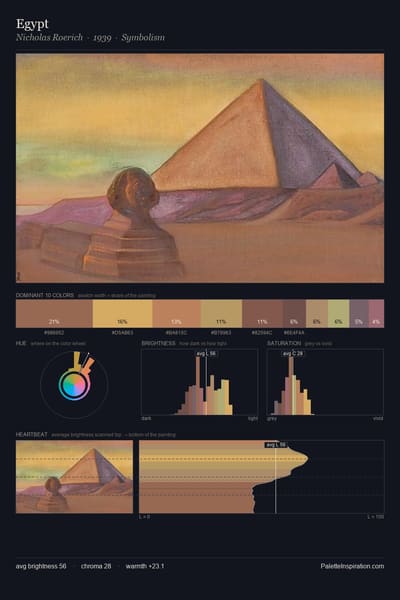 Egypt palette card