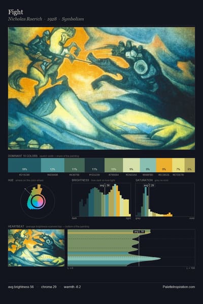 Fight palette card