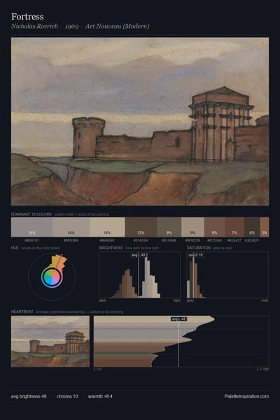 Fortress palette card