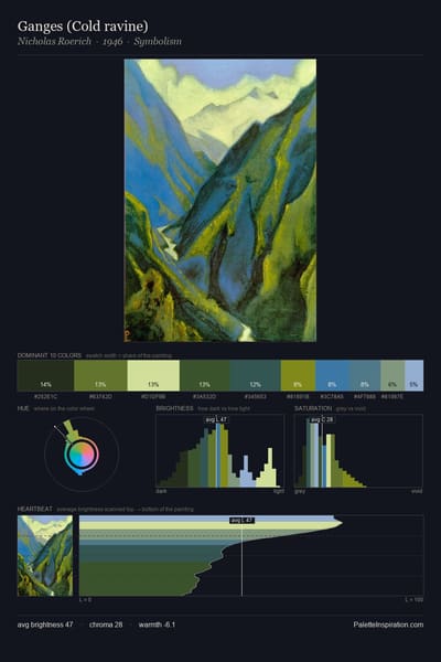 Ganges (Cold ravine) palette card