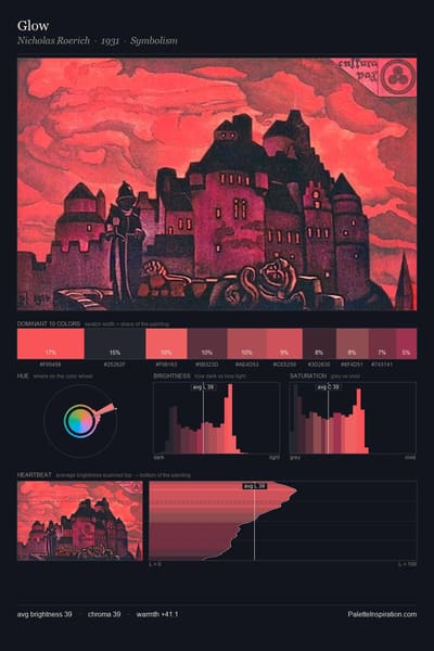 Glow palette card