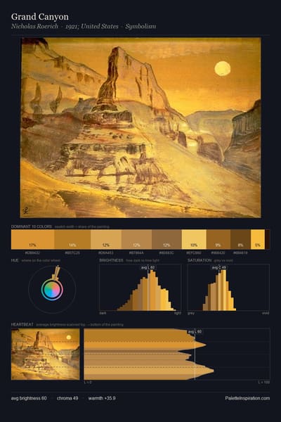 Grand Canyon palette card