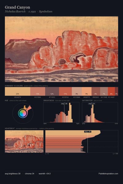 Grand Canyon palette card