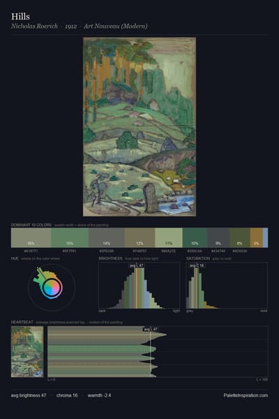 Hills palette card