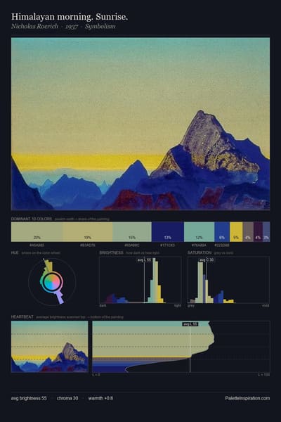 Himalayan morning. Sunrise. palette card