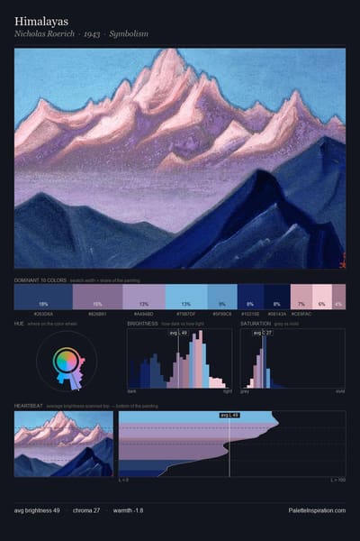 Himalayas palette card