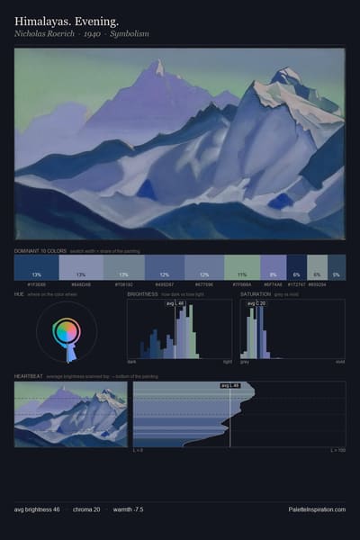 Himalayas. Evening. palette card