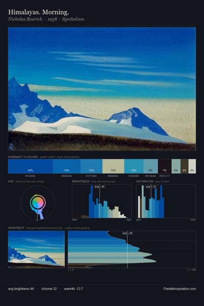 Himalayas. Morning. palette card