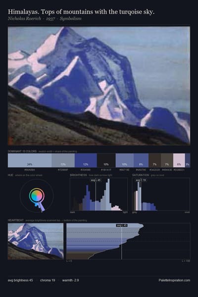 Himalayas. Tops of mountains with the turqoise sky. palette card