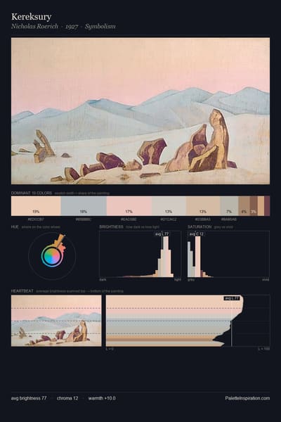 Kereksury palette card