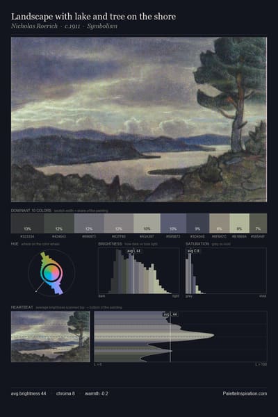 Landscape with lake and tree on the shore palette card