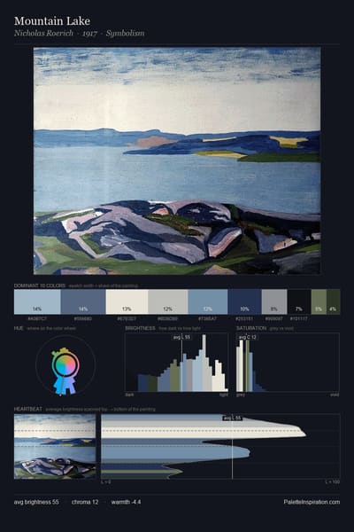 Mountain Lake palette card