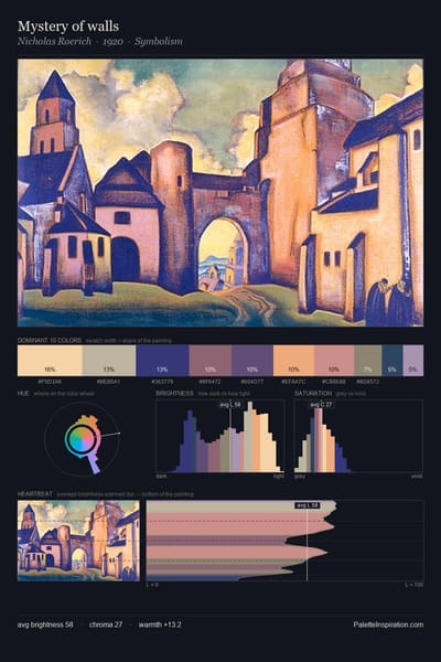 Mystery of walls palette card