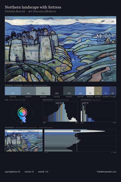 Northern landscape with fortress palette card