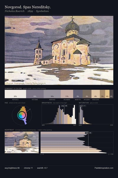 Novgorod. Spas Nereditsky. palette card