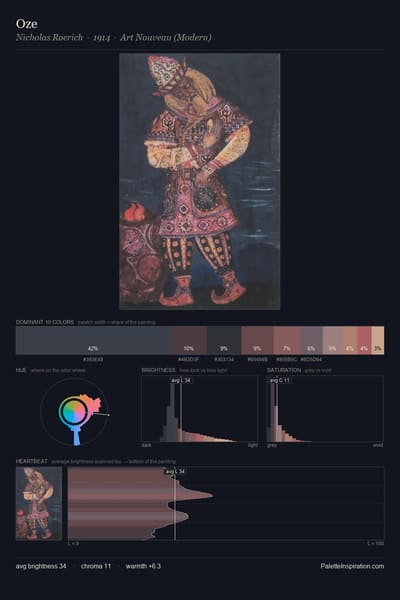 Oze palette card