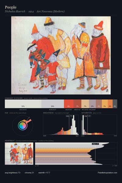People palette card