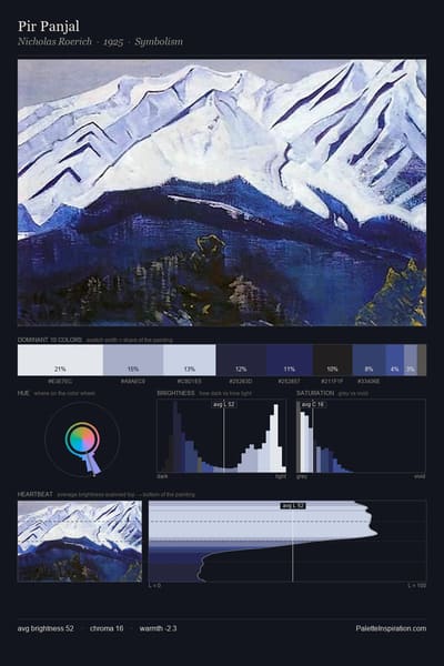 Pir Panjal palette card