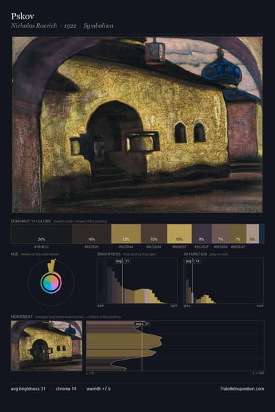 Pskov palette card