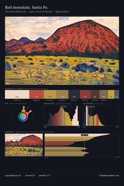 Red mountain. Santa Fe. palette card