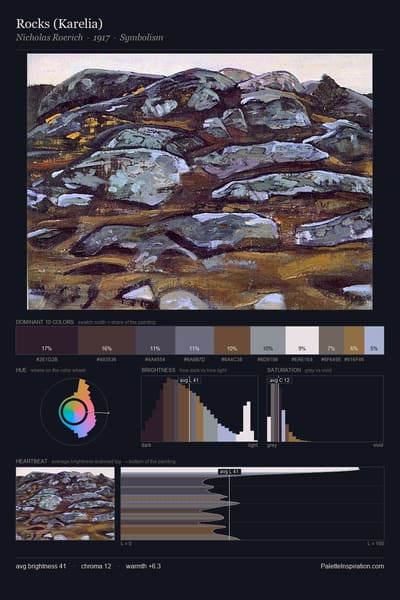 Rocks (Karelia) palette card