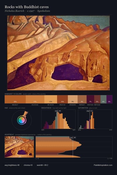 Rocks with Buddhist caves palette card